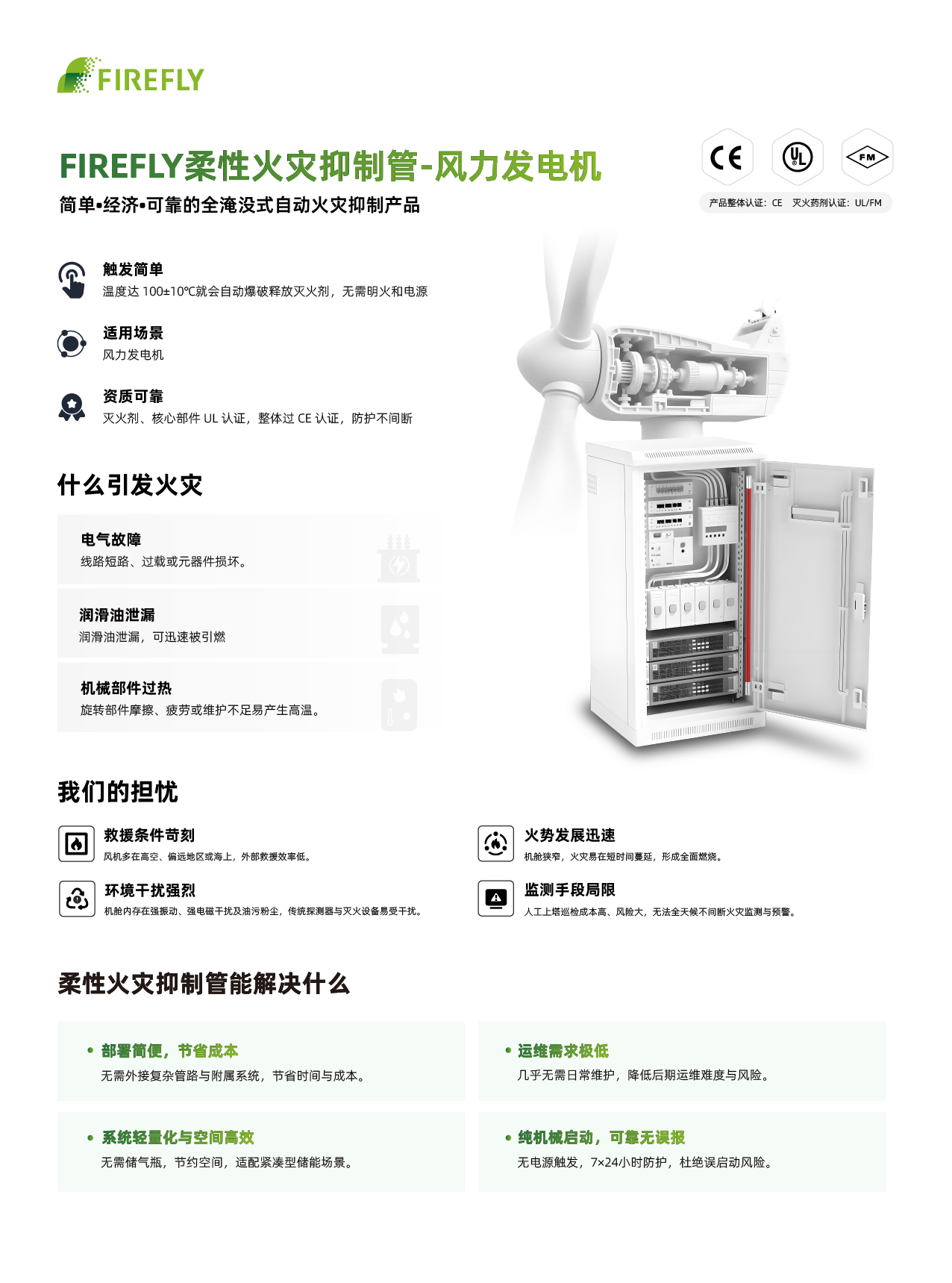 05-柔性抑制管-风力发电机_02.png